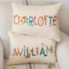 Personalized Name Pillow 1 Personalized Name Pillow -Gift Shop 19173 19172 Personalized Name Pillow P